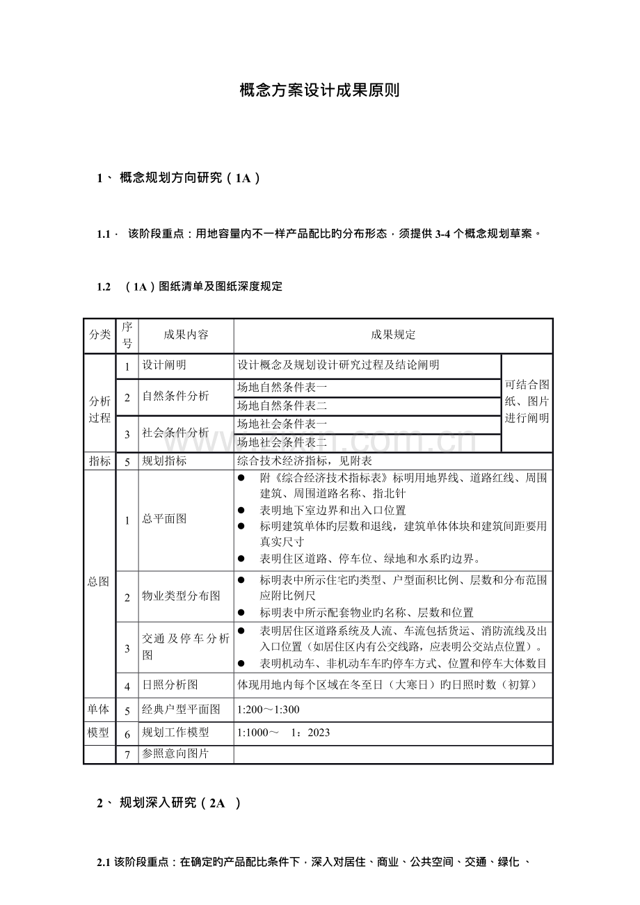 《概念方案设计成果标准》.docx_第1页