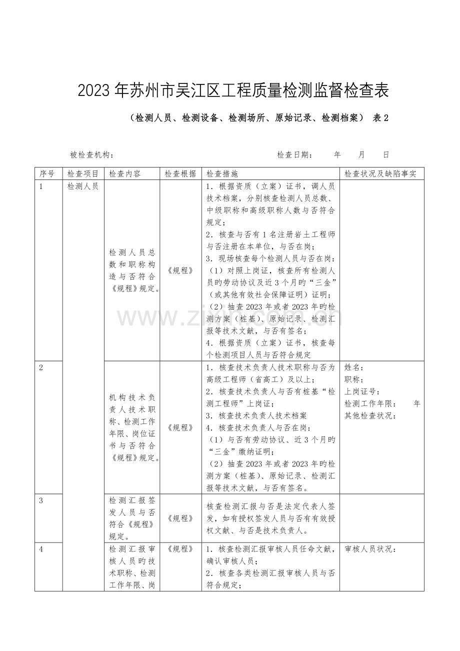 苏州吴江区工程质量检测监督检查表.doc_第2页