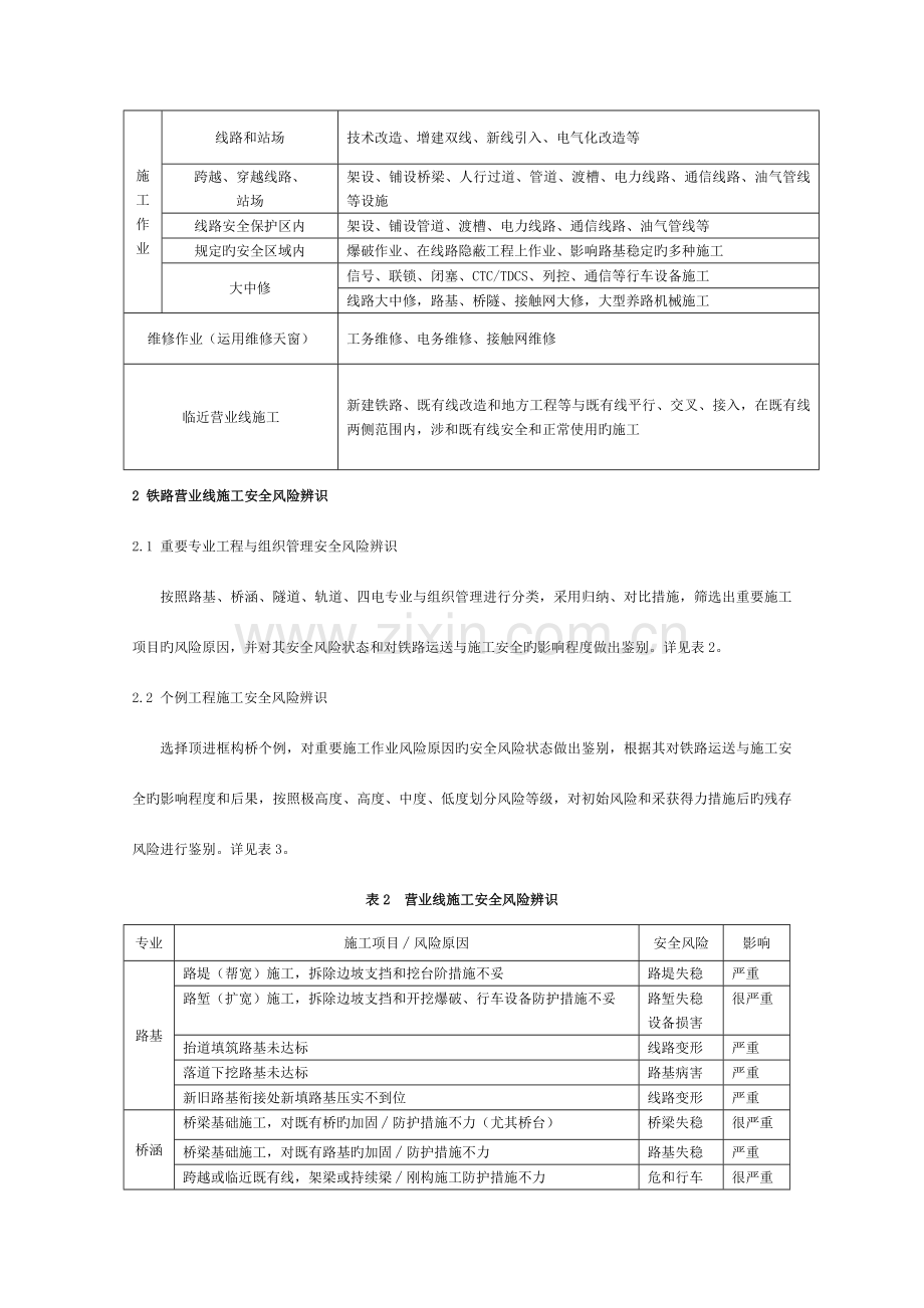 铁路营业线施工安全风险控制探索模板.doc_第3页