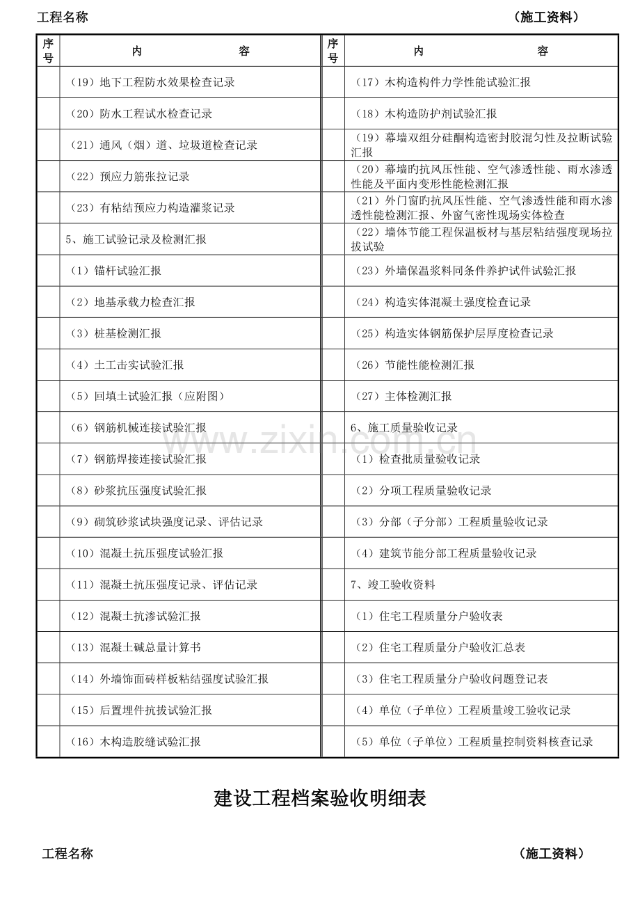 建筑安装工程档案验收明细表.doc_第2页