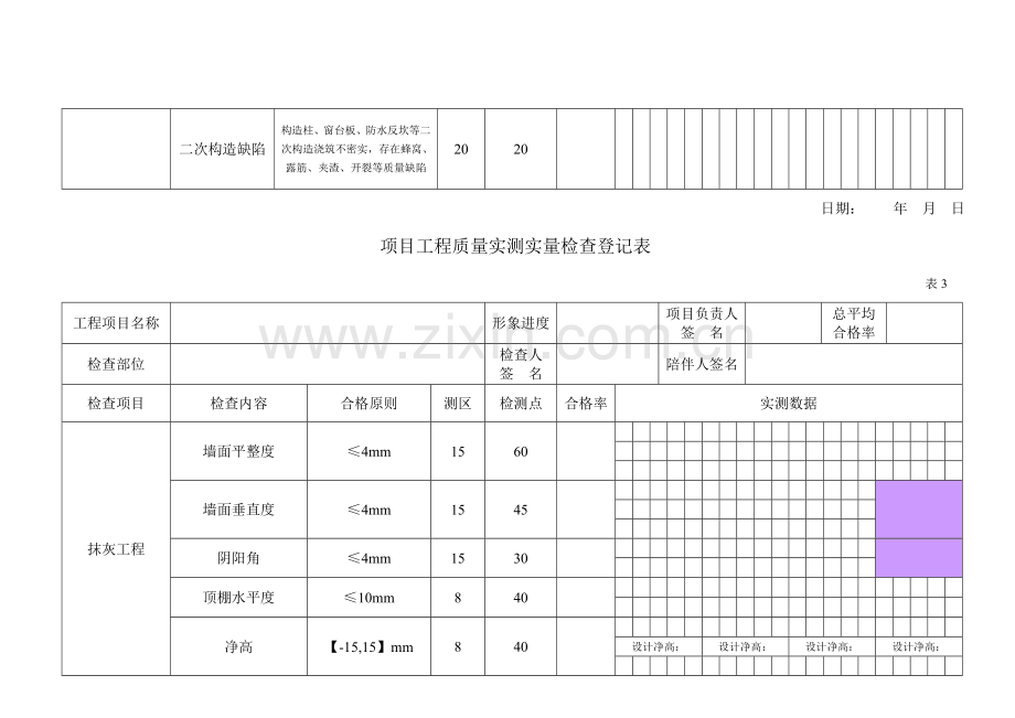 项目工程质量实测实量检查记录表.doc_第3页