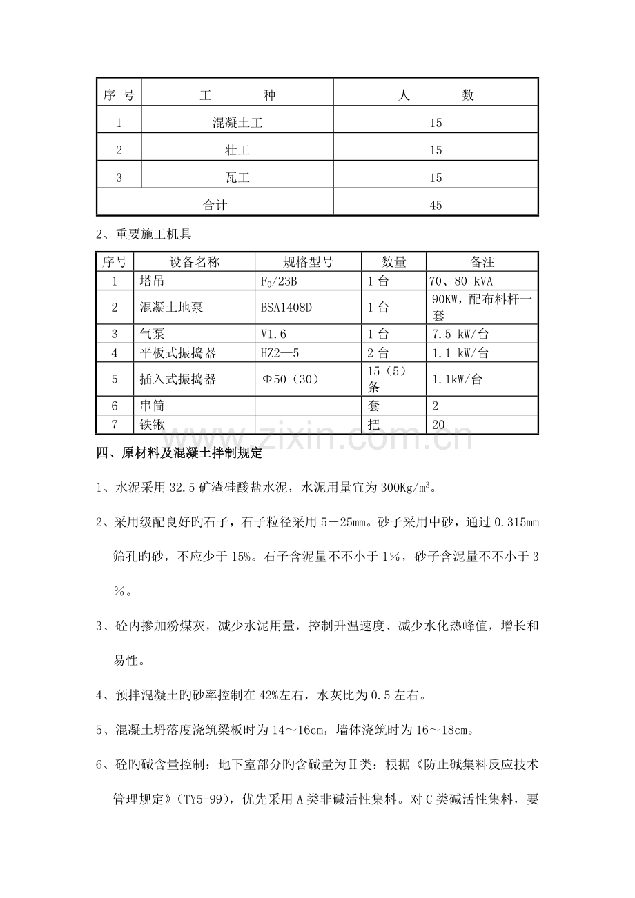 住宅楼混凝土施工方案.doc_第2页