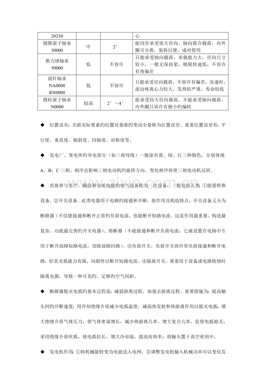 2023年二级建造师管理与实务机电笔记.doc_第2页