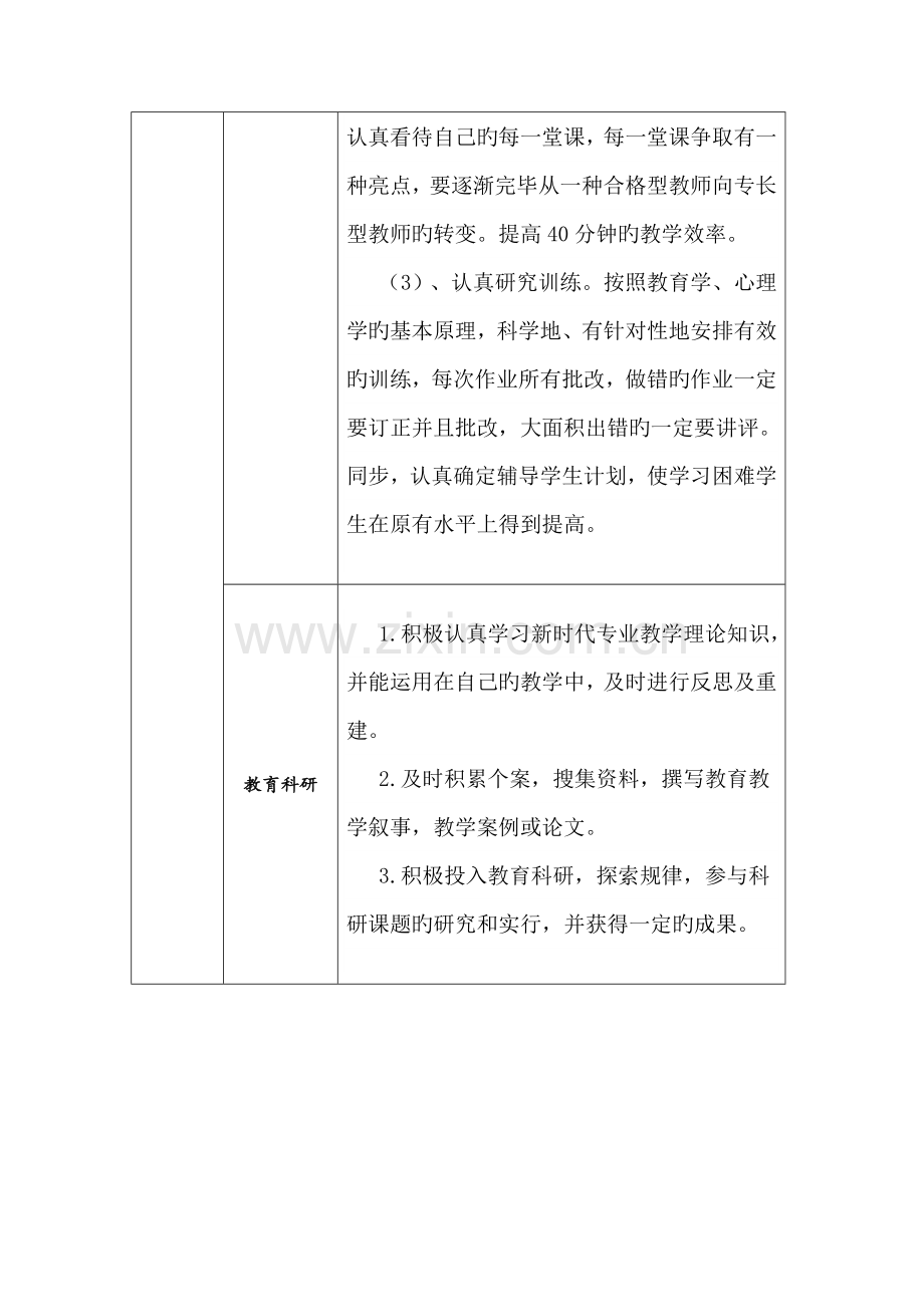 教师个人发展规划模板.doc_第2页