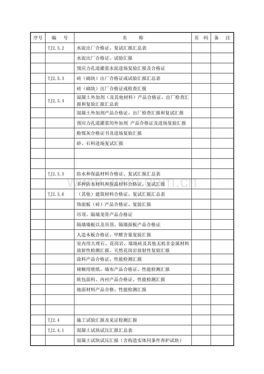 2023年土建验收资料全套正式.doc_第2页