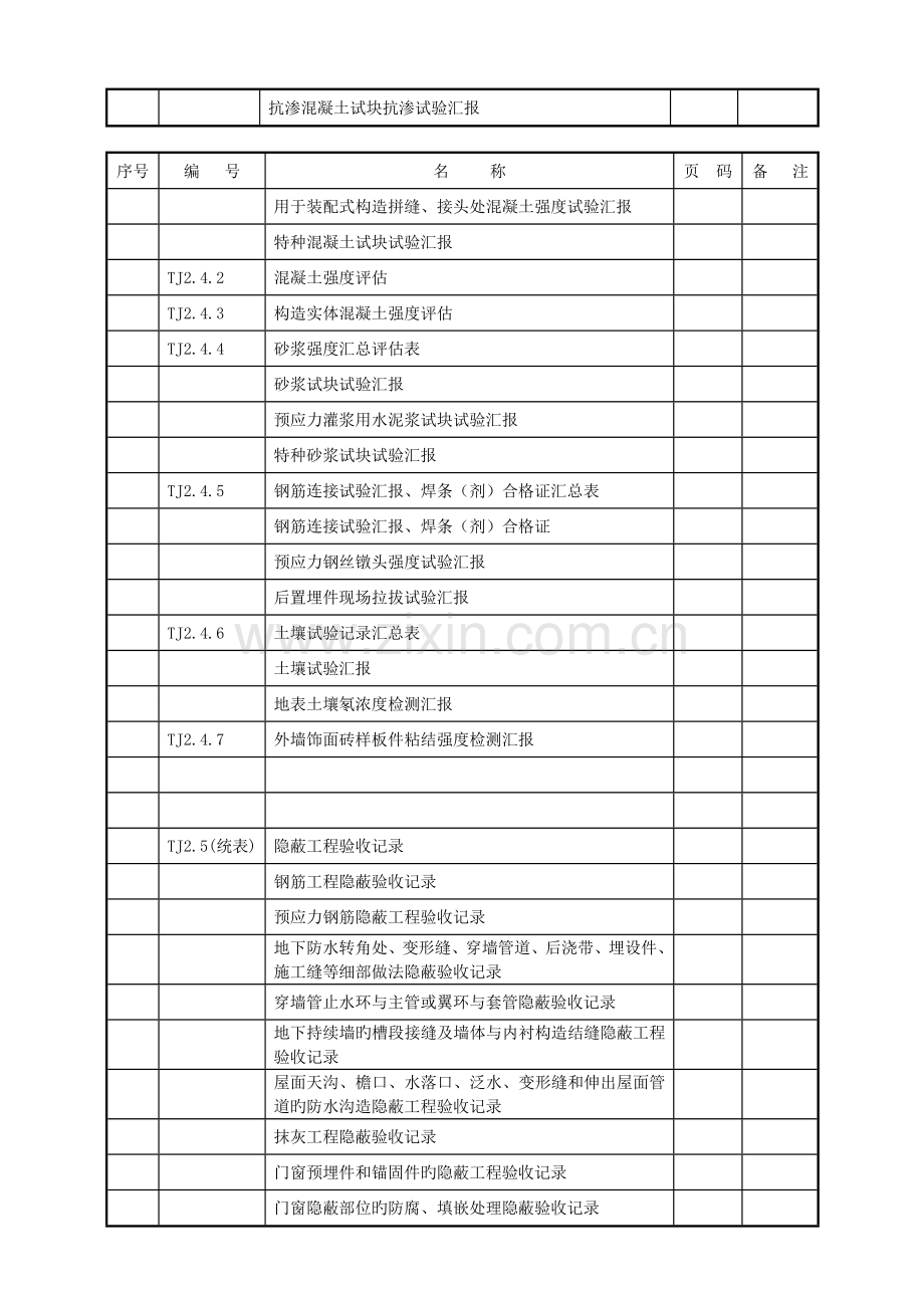 2023年土建验收资料全套正式.doc_第3页