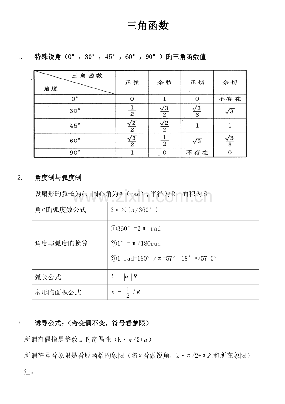 2023年三角函数与反三角函数图像性质知识点总结.doc_第1页