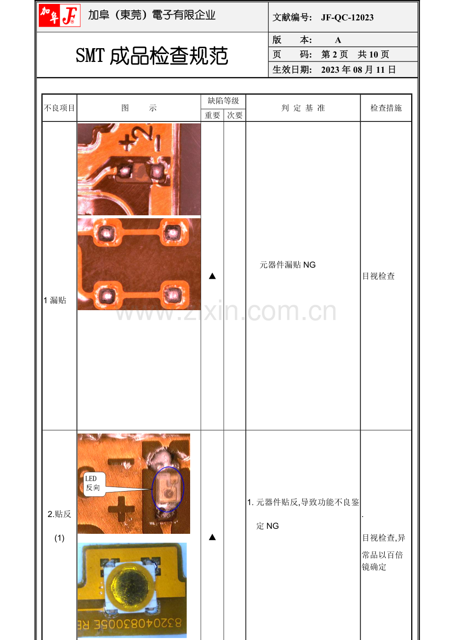 SMT成品检验规范.doc_第3页