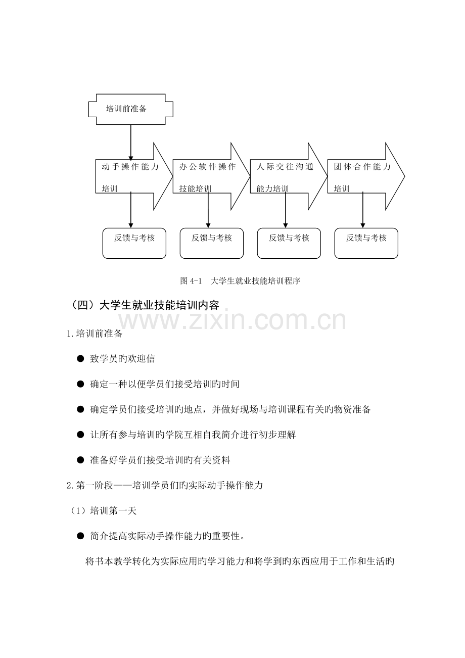 人力资源培训与开发大学生就业技能培训方案.docx_第2页