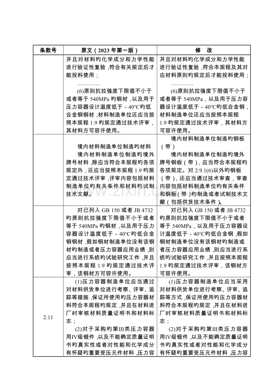 固定式压力容器安全技术监察规程勘误表.doc_第2页