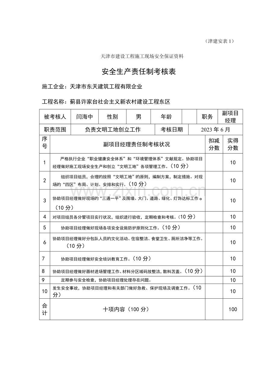 副项目经理安全生产责任制考核.doc_第1页