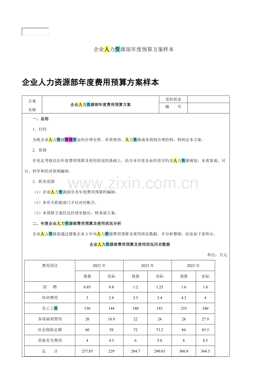 公司人力资源部年度预算方案样本.docx_第1页