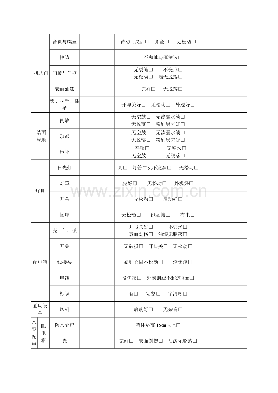 水泵房物业接管验收标准细节.doc_第3页