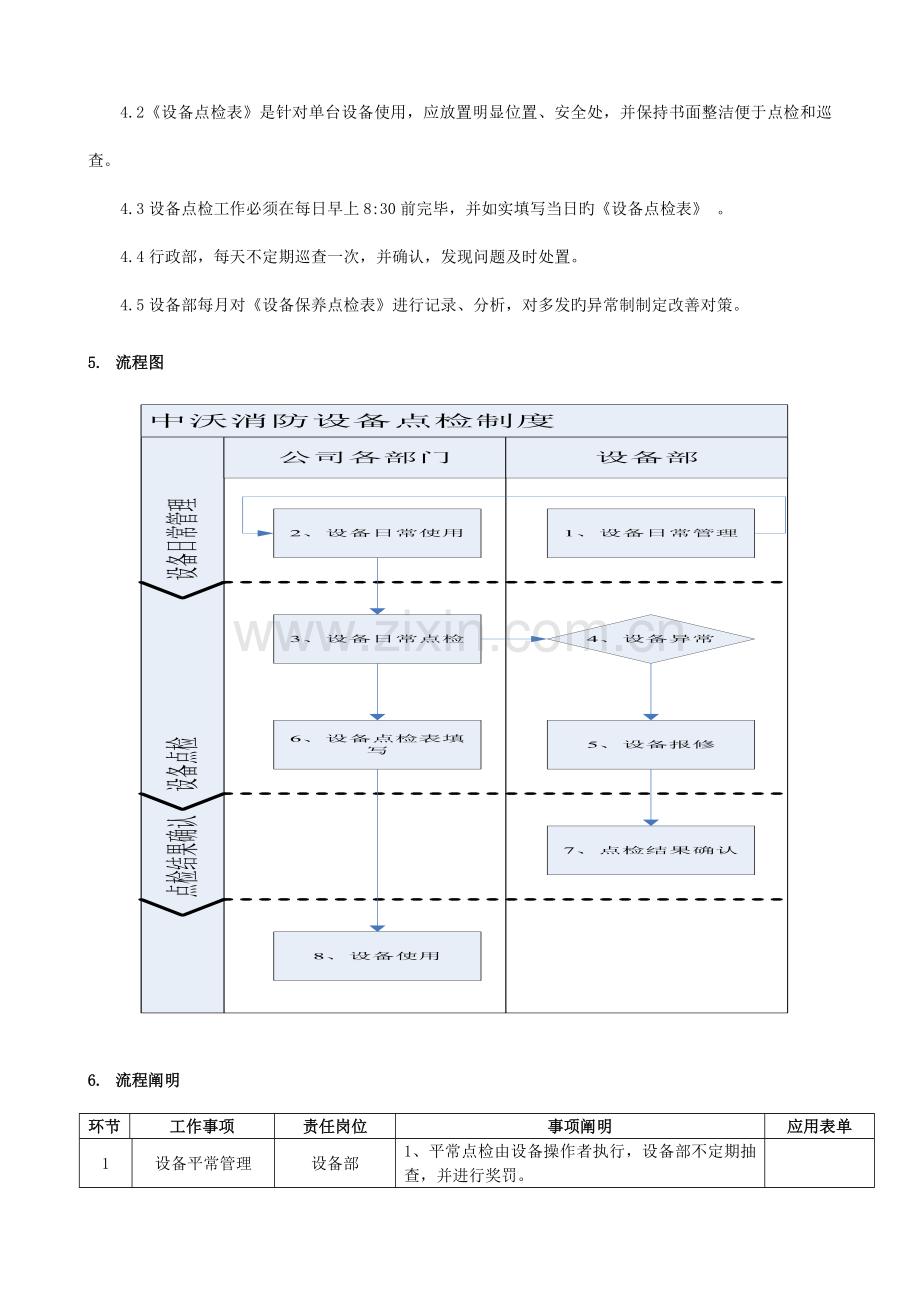 设备日常点检制度.doc_第3页