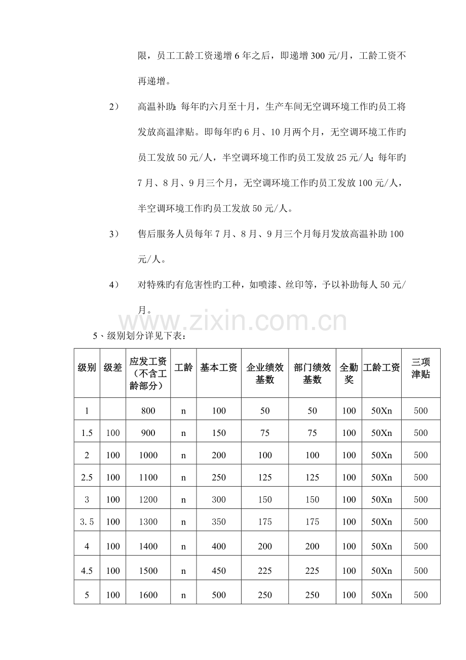 很有参考价值的员工薪酬福利制度.doc_第3页