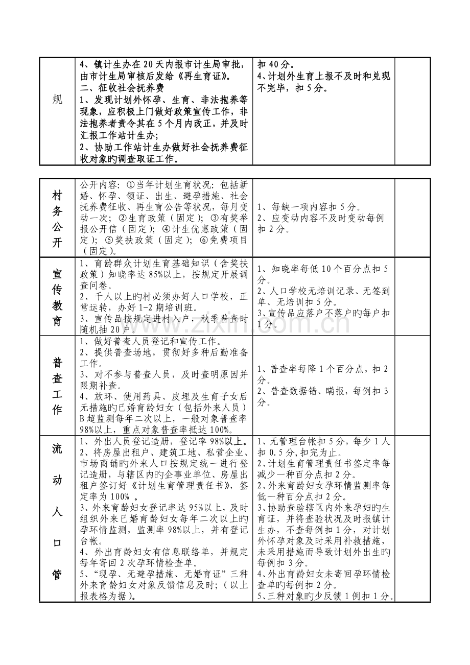 大源镇村计划生育工作考核细则.doc_第3页