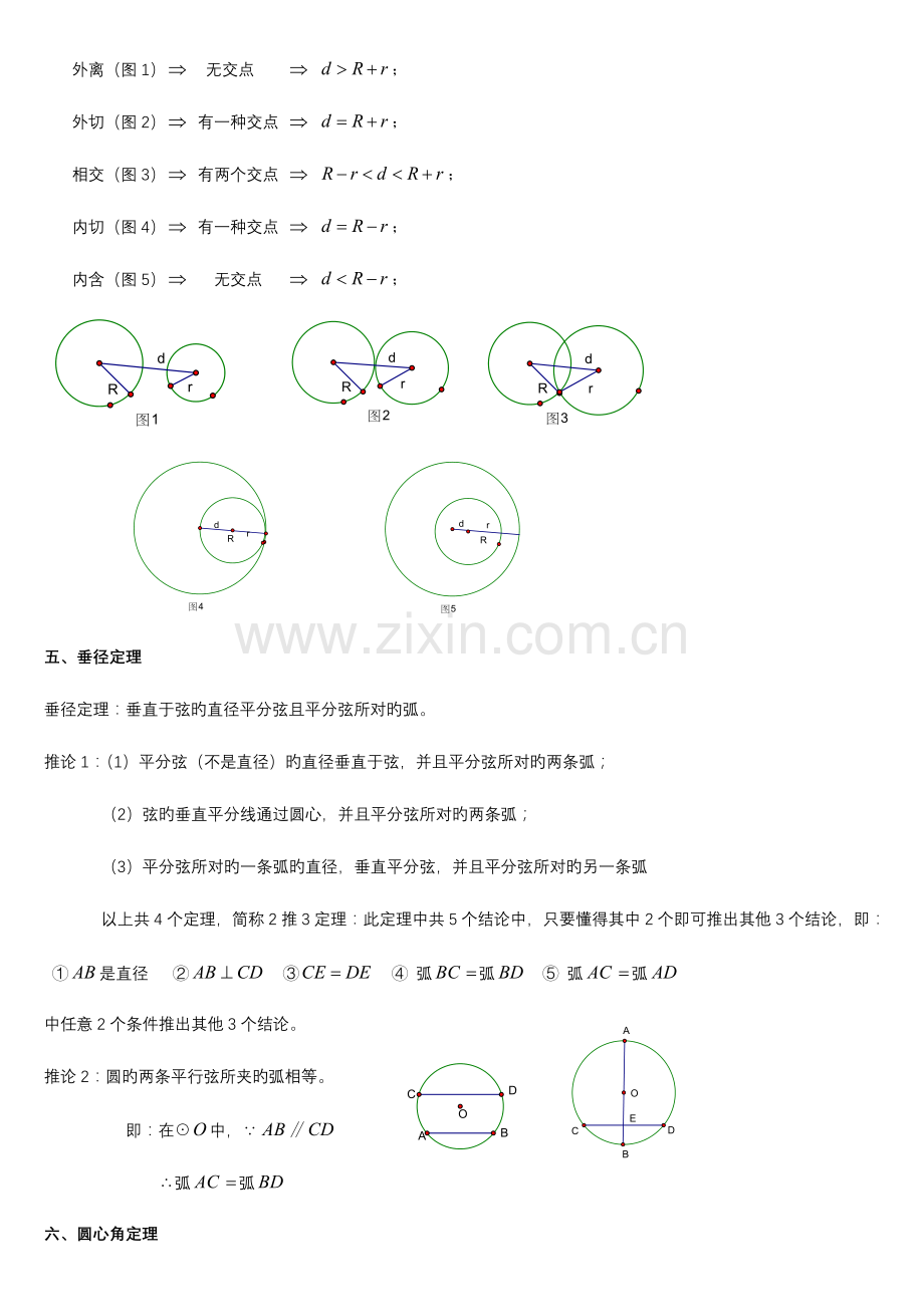 2023年初三圆章节知识点复习专题.doc_第2页