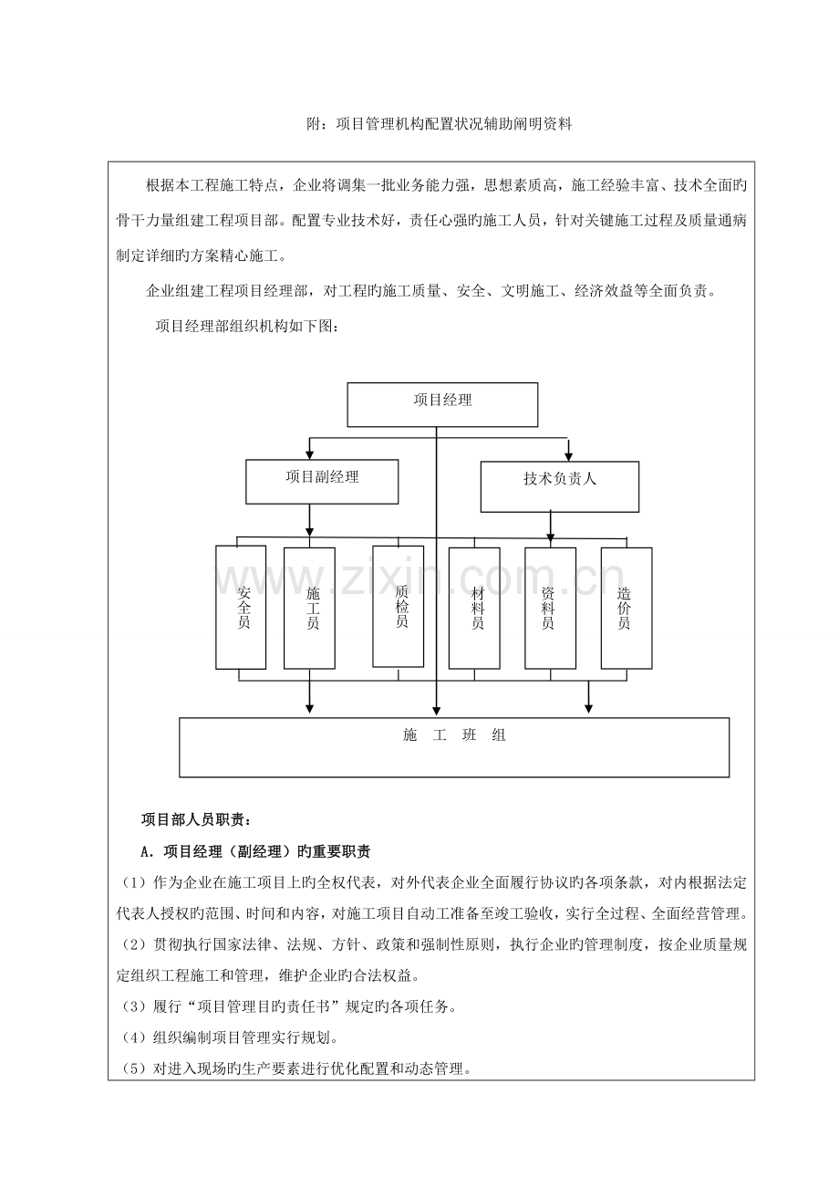 项目管理机构辅助说明.doc_第1页