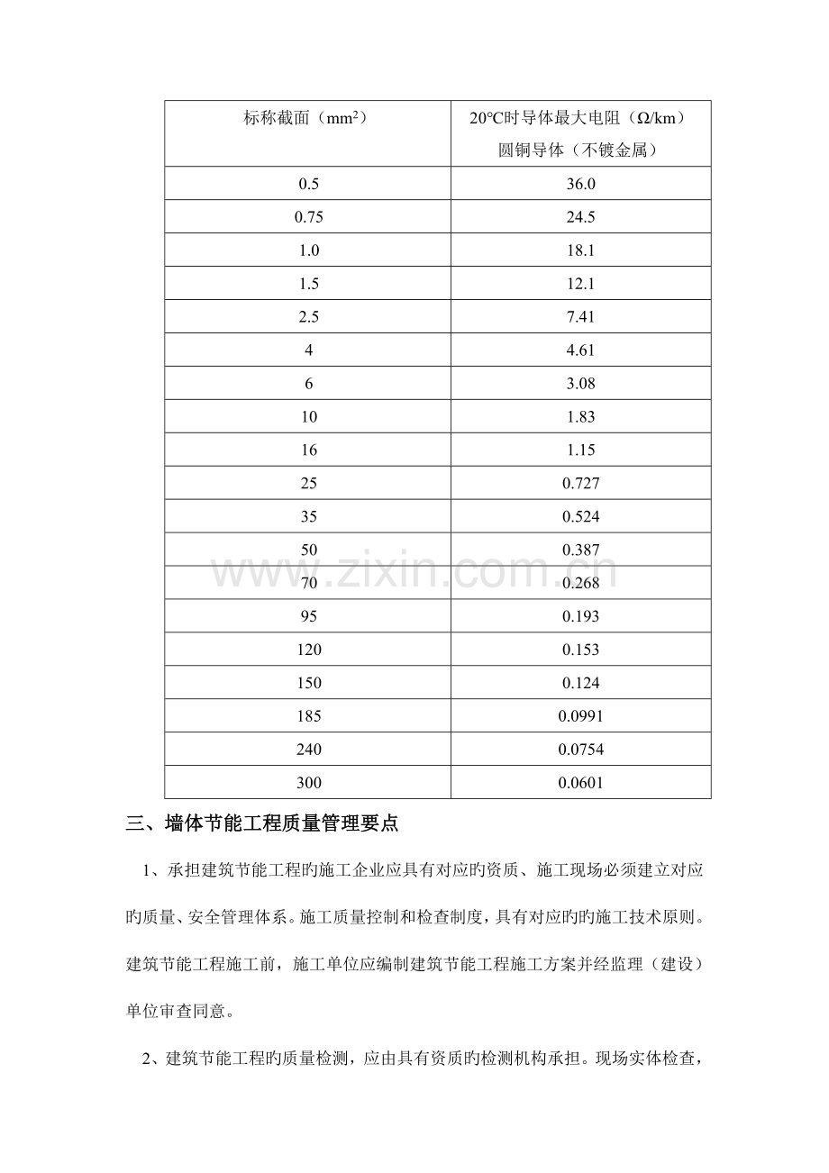 建筑节能工程质量安全管理要点文档.doc_第3页