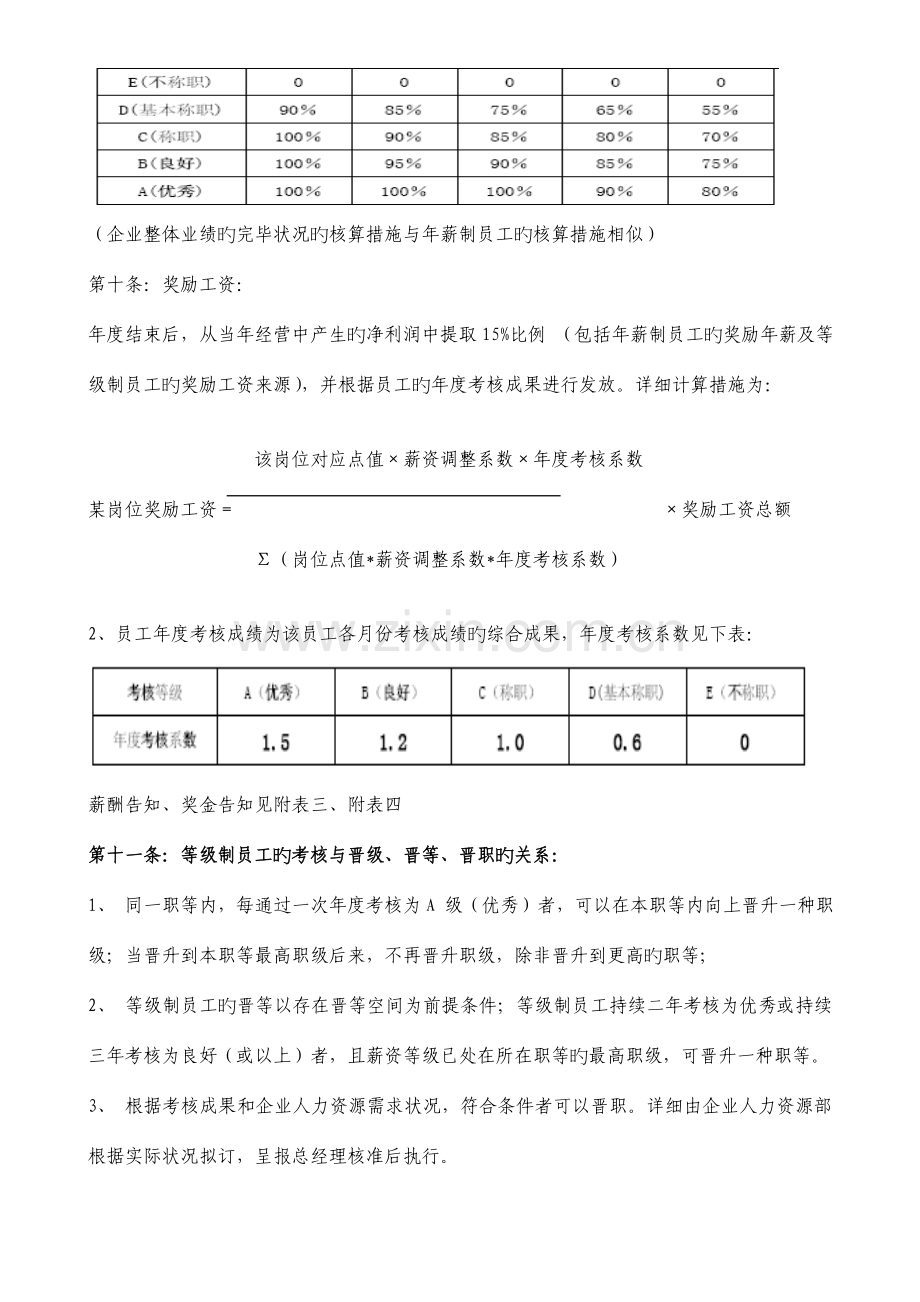 等级薪酬管理制度完整.doc_第3页