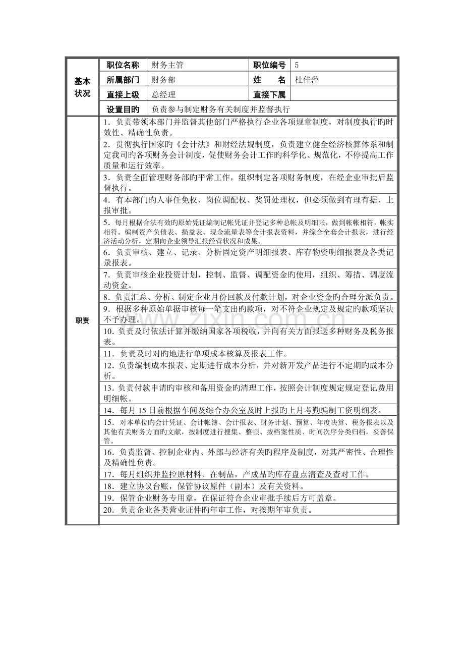 OK财务部职责及绩效考核.doc_第1页