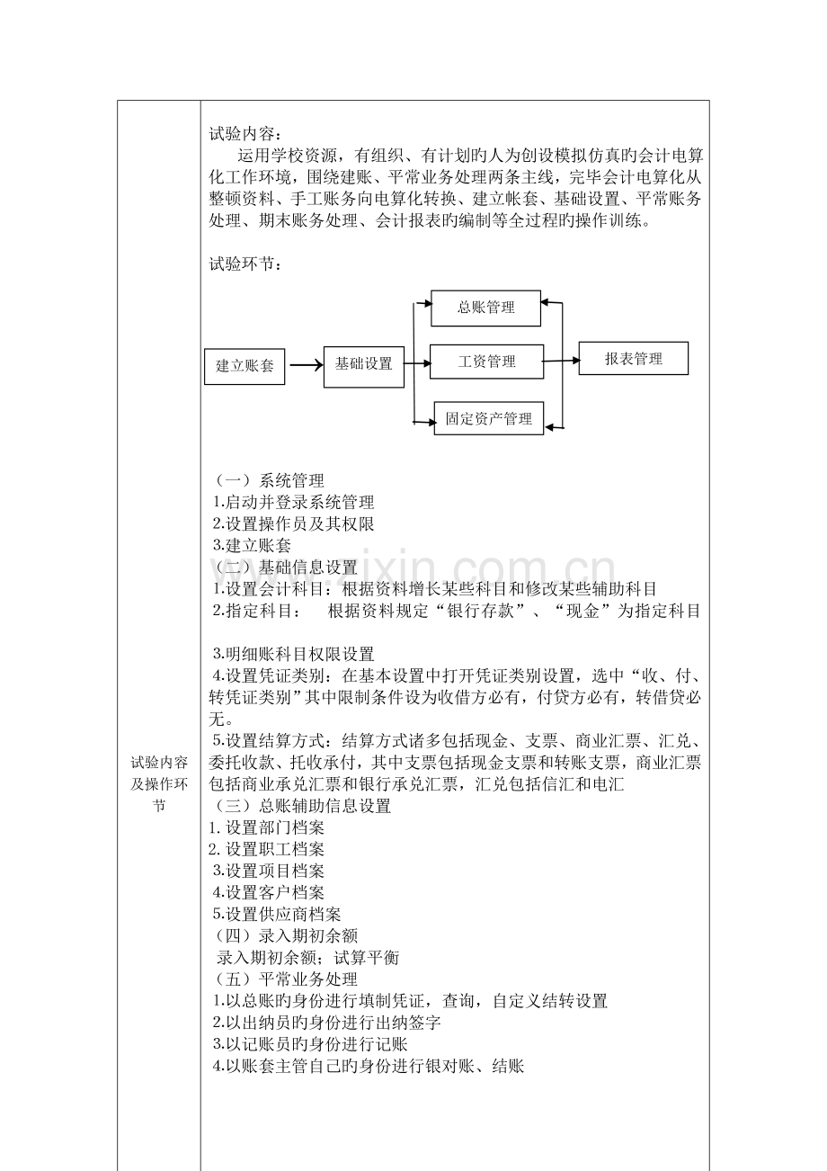 2023年会计电算化实验报告.doc_第3页