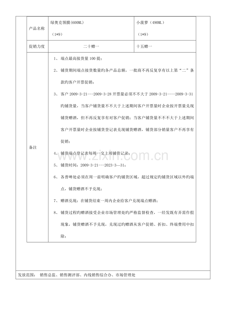 促销铺货方案表.doc_第2页