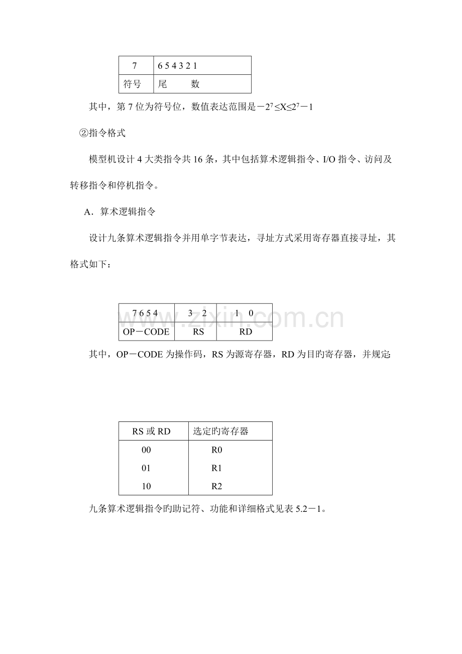 2023年复杂模型机实验报告.doc_第2页