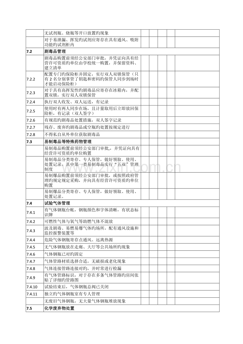 高校实验室安全检查指标体系的研究.doc_第3页