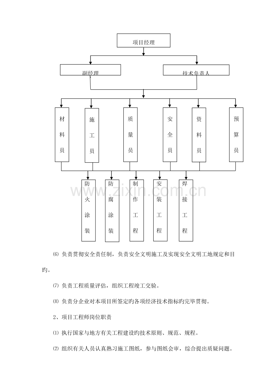 工程项目管理机构及人员组成.doc_第3页