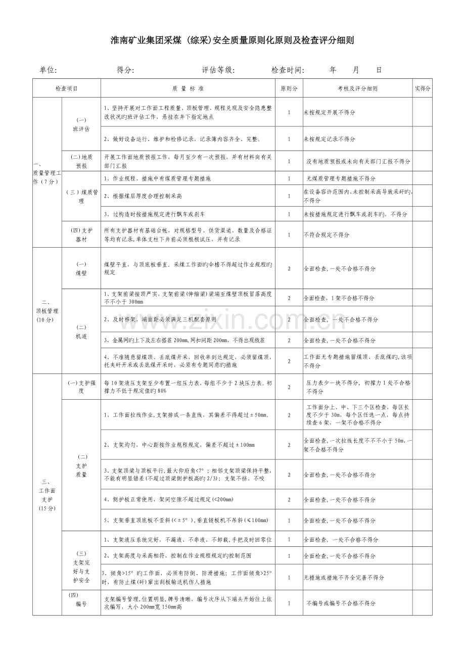 综采工作面精细化管理标准及检查评分细则.doc_第1页