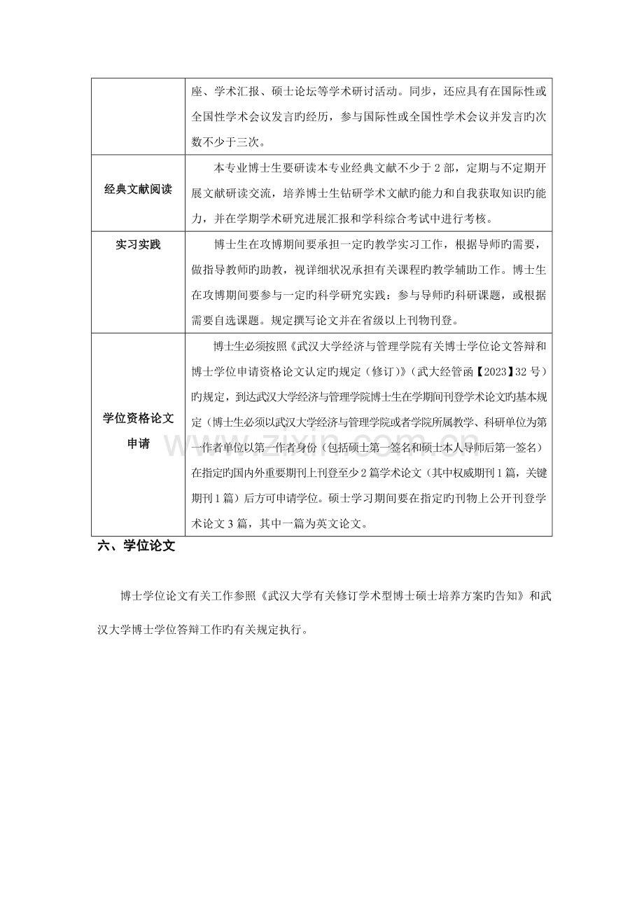 技术经济及管理专业攻读博士学位研究生培养方案.doc_第3页