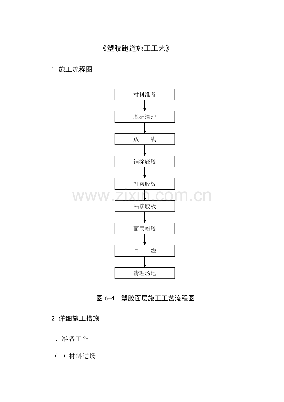 塑胶跑道施工工艺流程.doc_第1页