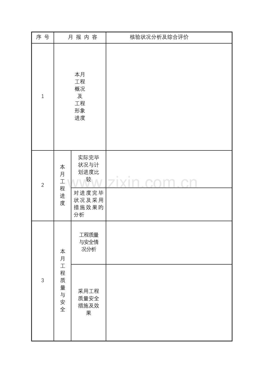 实用市政道路工程监理月报范本.doc_第3页