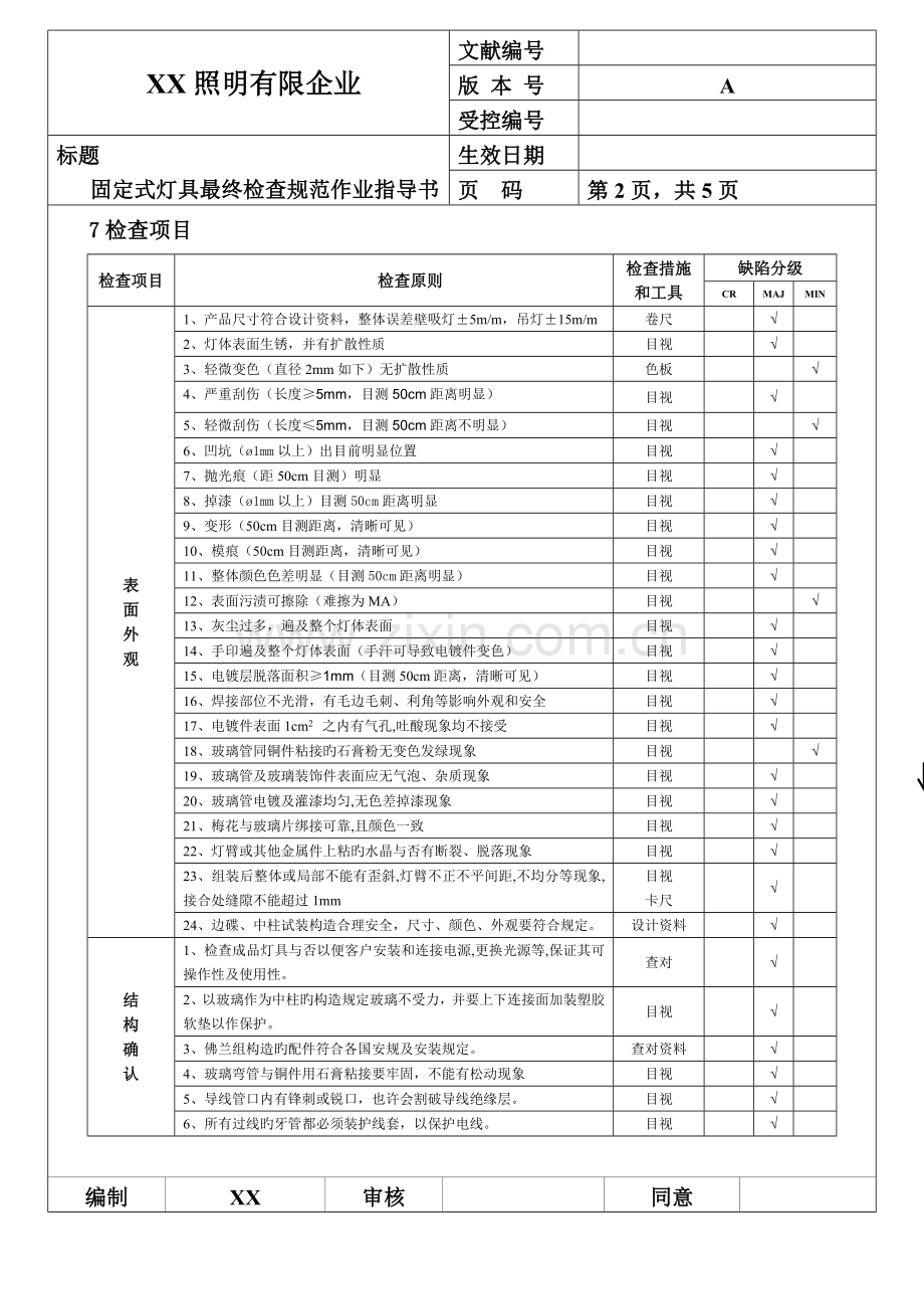 固定式灯具最终检验方案.doc_第3页