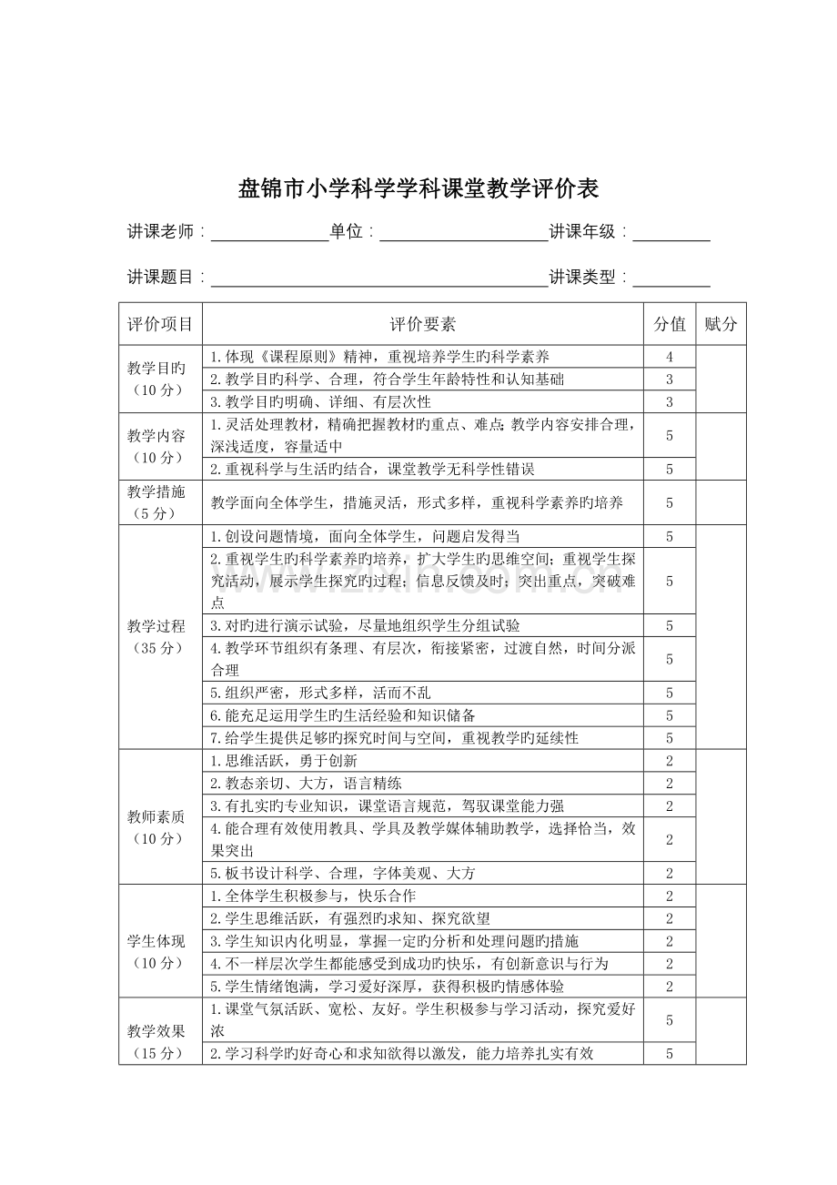 盘锦市小学各学科课堂教学评价标准.doc_第2页