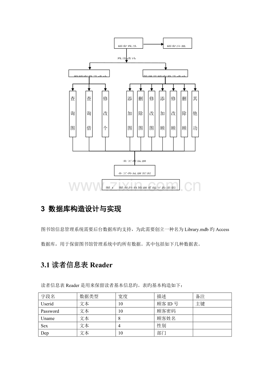 简单图书管理系统设计.doc_第3页