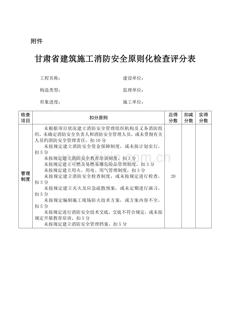 甘肃省建筑施工消防安全标准化检查评分表.doc_第1页