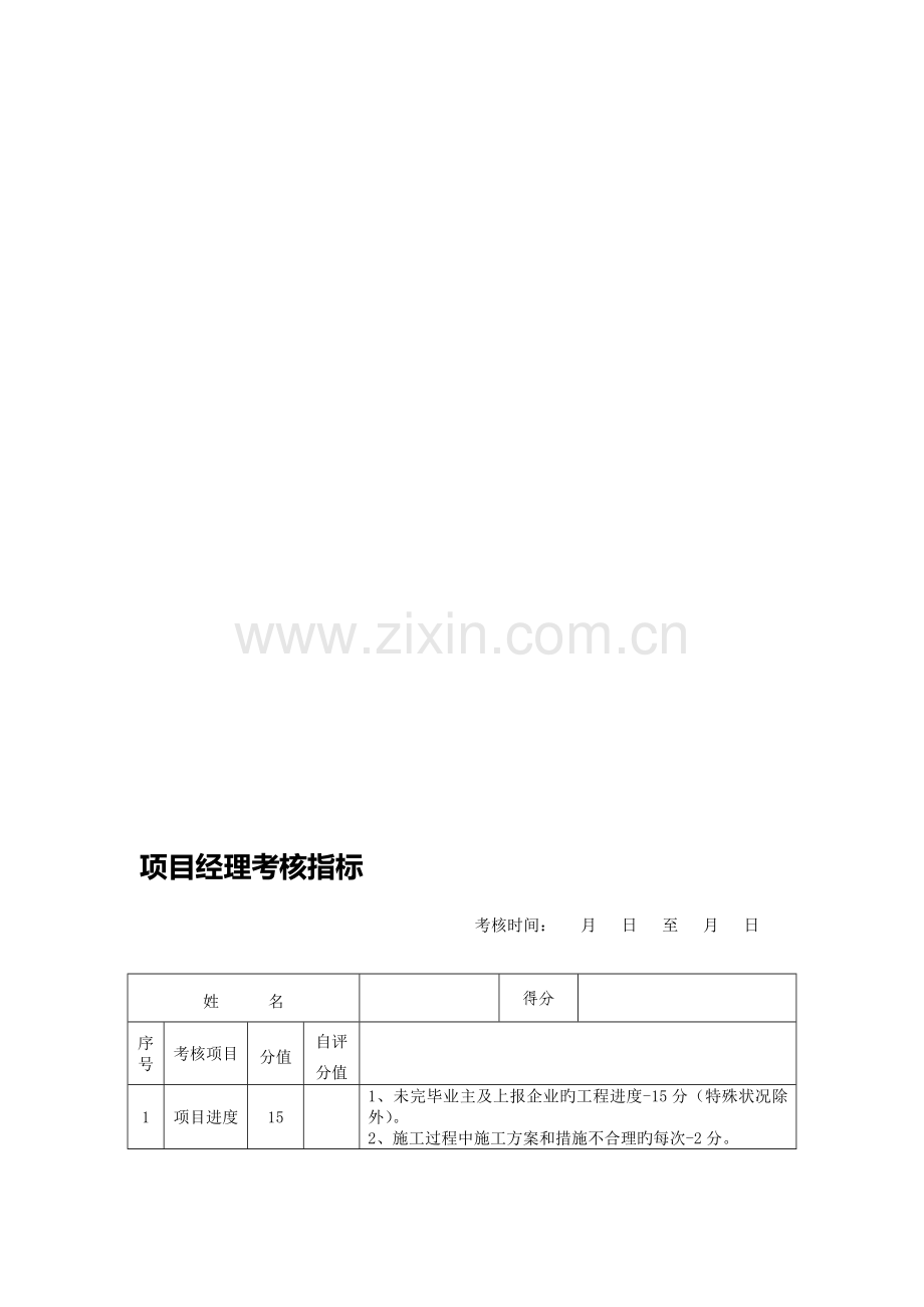 建筑工程项目经理考核指标.doc_第1页