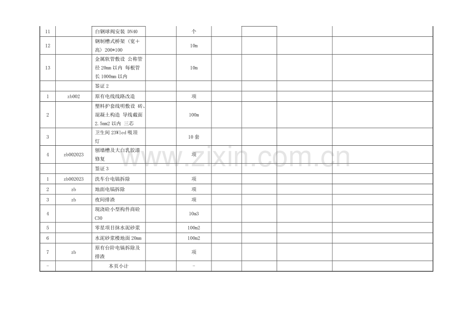 单位工程造价费用汇总表.doc_第3页