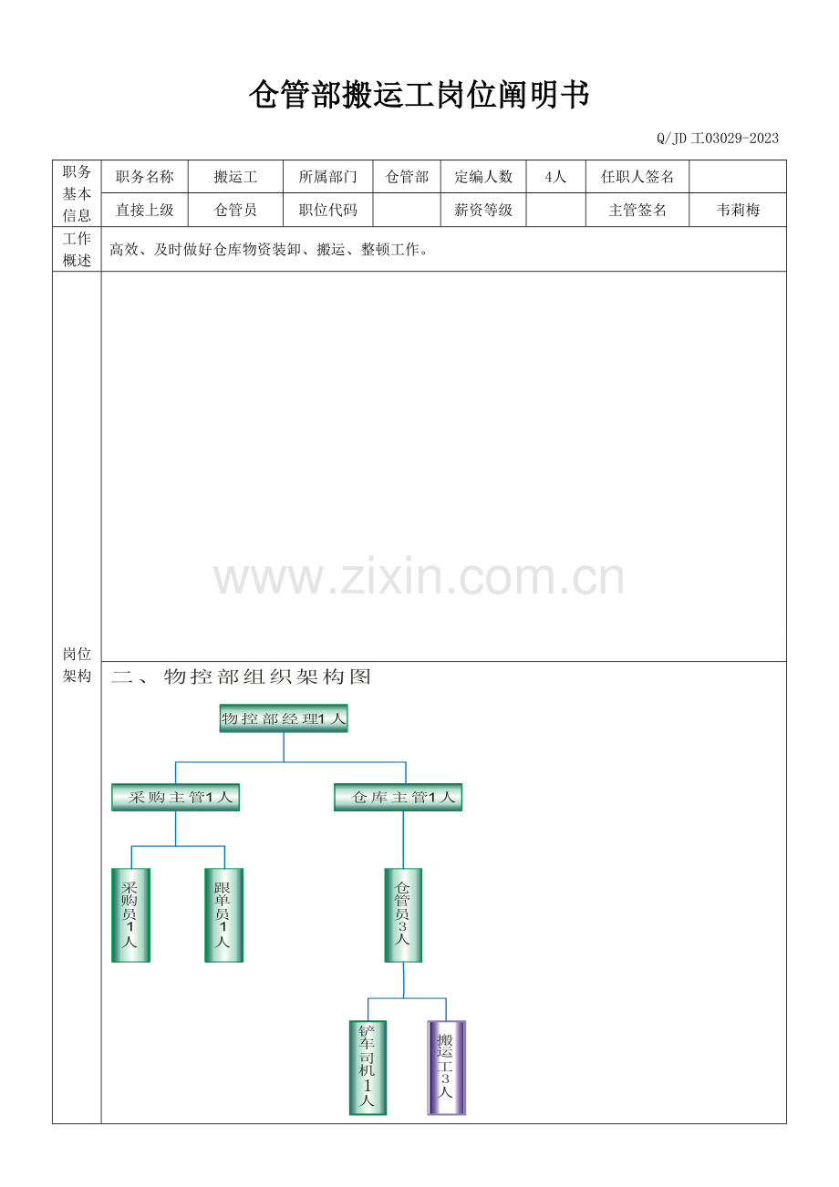 搬运工岗位说明书.doc_第1页