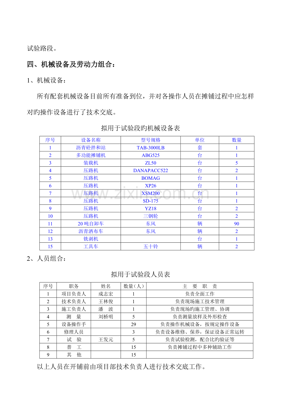 沥青砼上面层抗滑表层试验段施工方案.doc_第2页