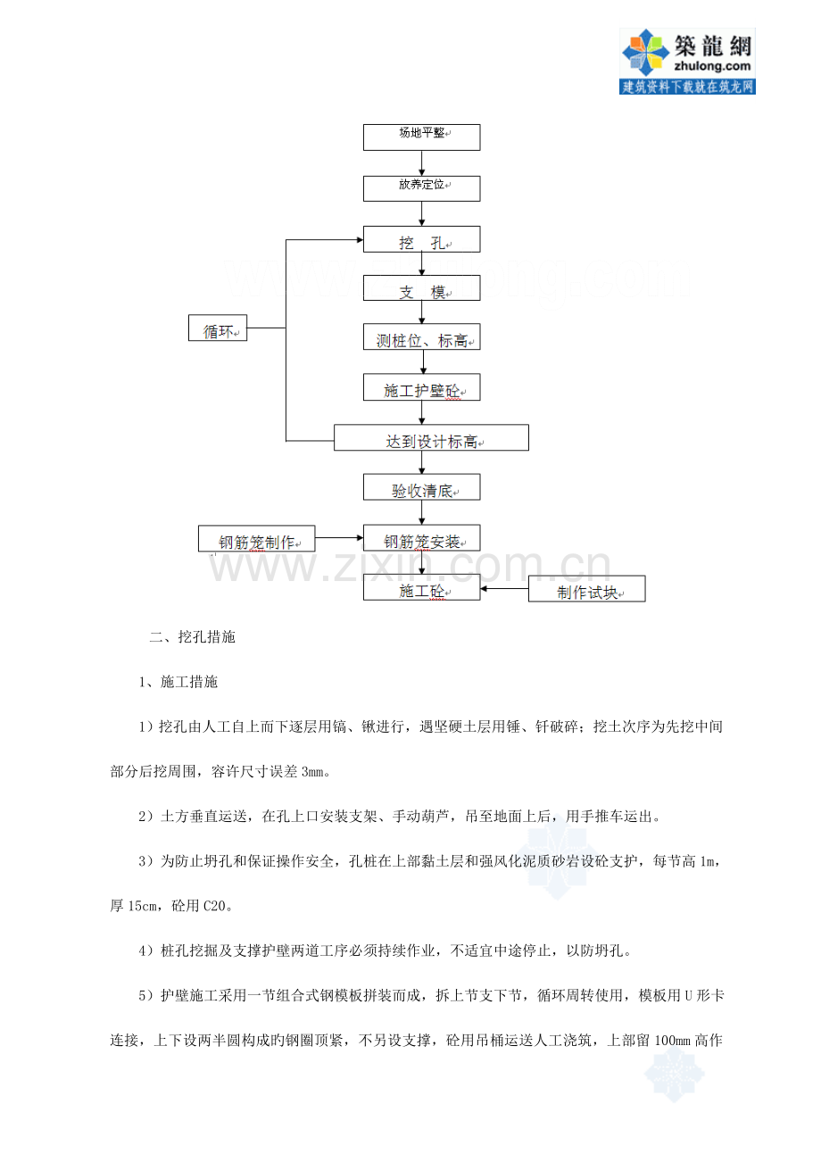 人工挖孔桩施工技术及安全方案.doc_第2页