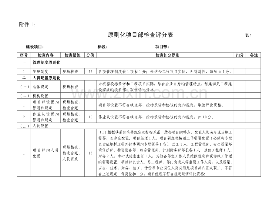 标准化项目部检查评分表.doc_第1页