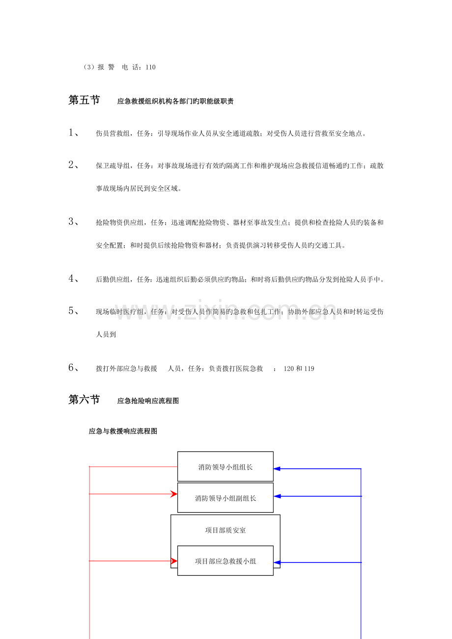 施工现场消防应急预案模板.docx_第3页