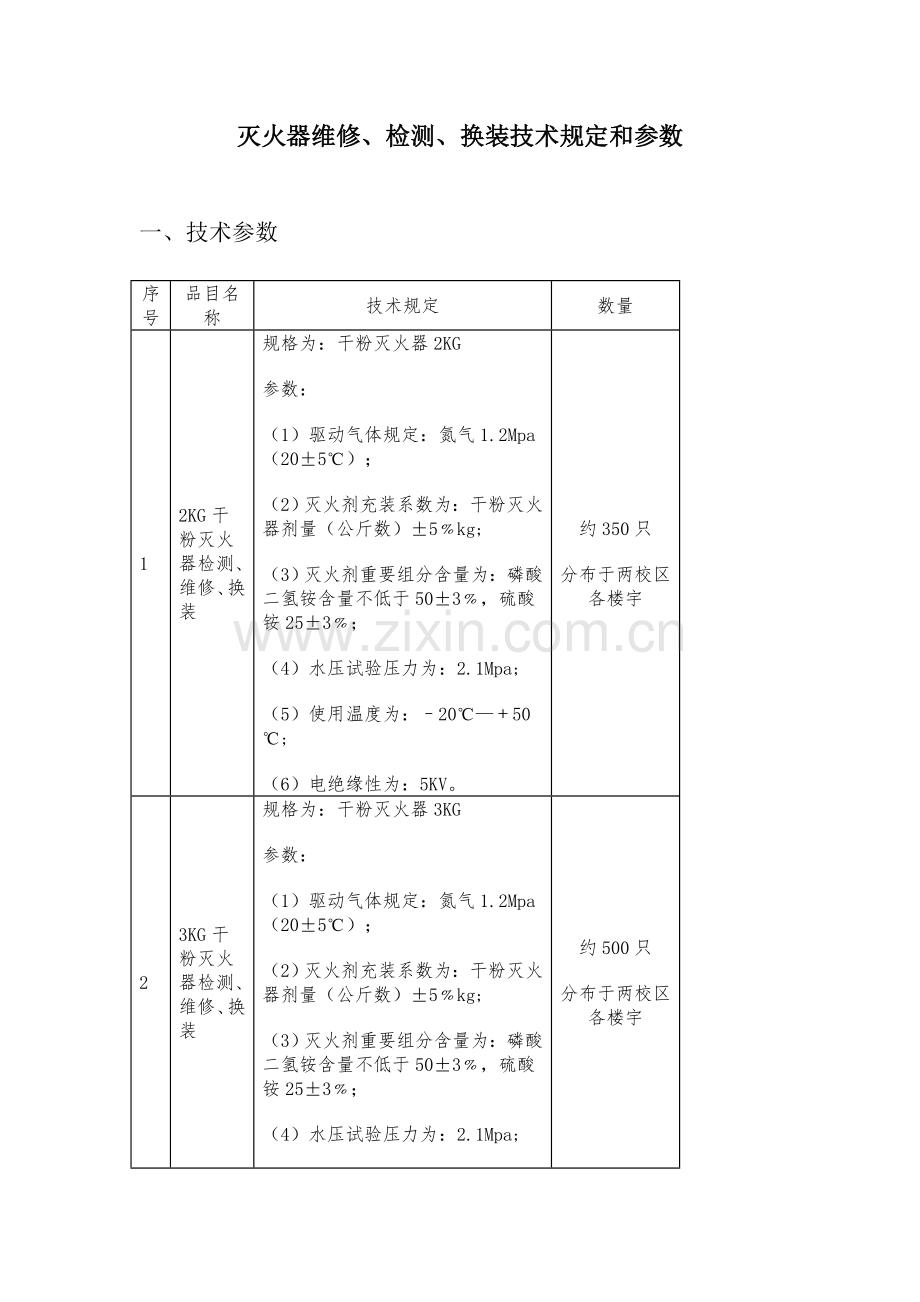 灭火器维修检测换装技术要求和参数.doc_第1页