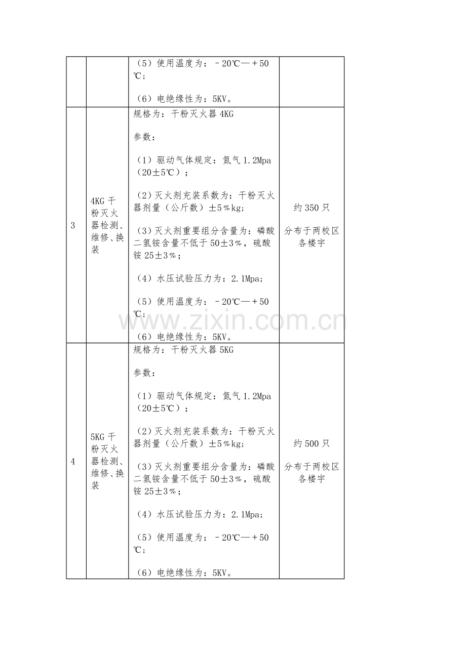 灭火器维修检测换装技术要求和参数.doc_第2页