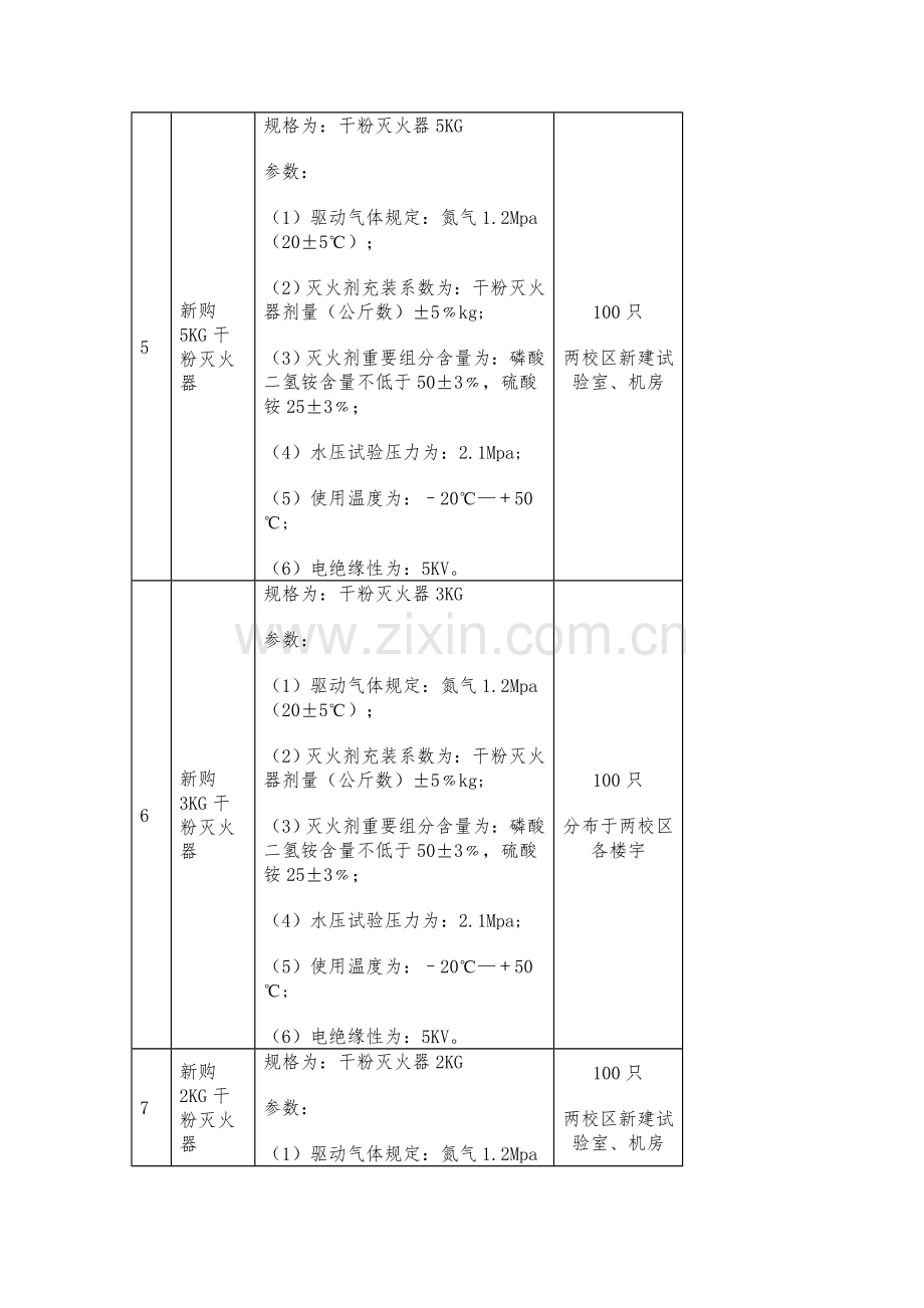 灭火器维修检测换装技术要求和参数.doc_第3页