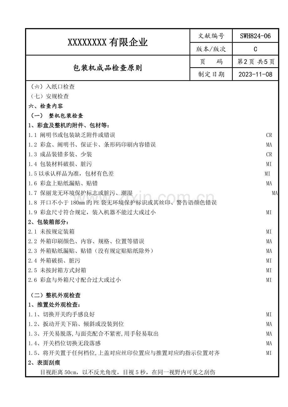 包装机成品检验规范.doc_第2页