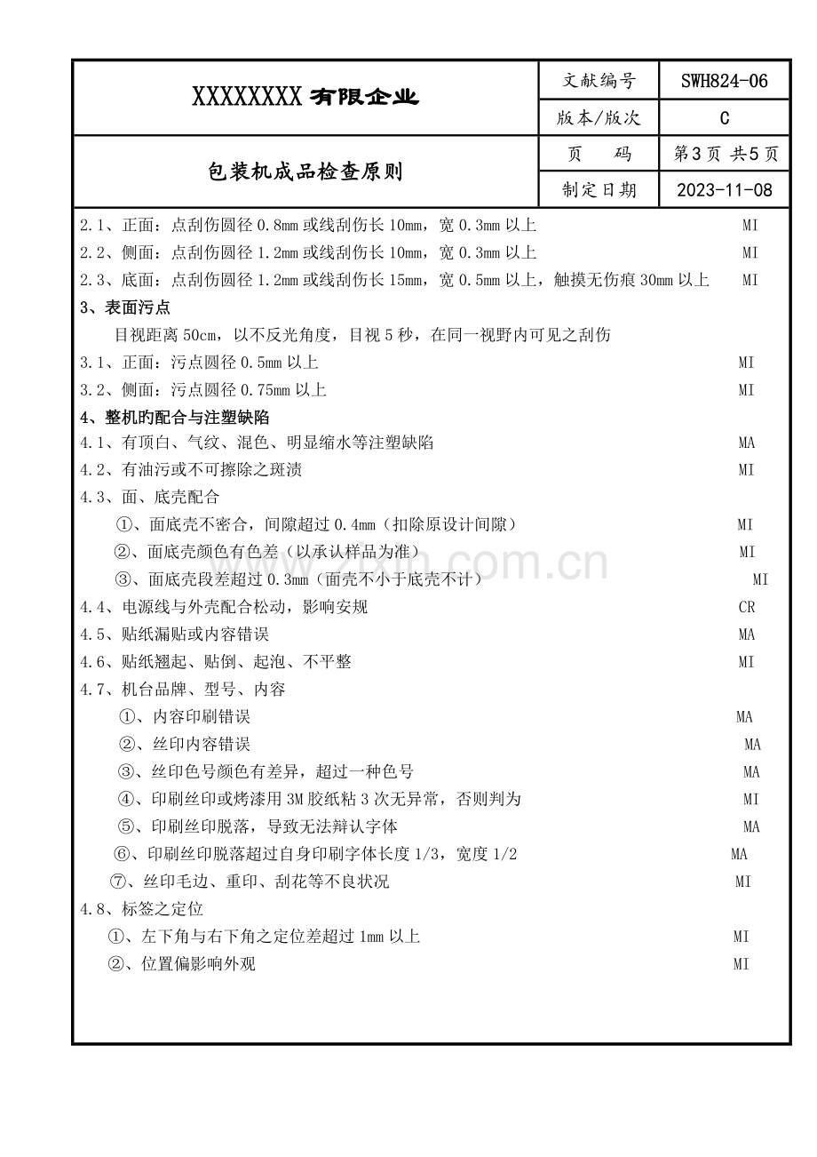 包装机成品检验规范.doc_第3页